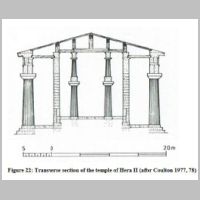 Paestum, Hera-Tempel II, Jolan van der Stelt,University Leiden.jpg